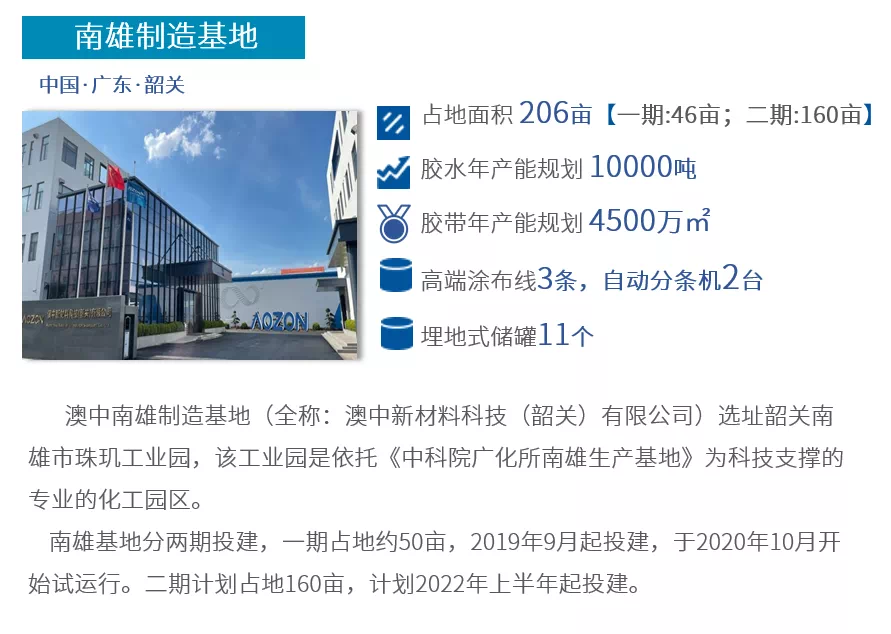 必赢亚洲·bwin(中国区)官方网站