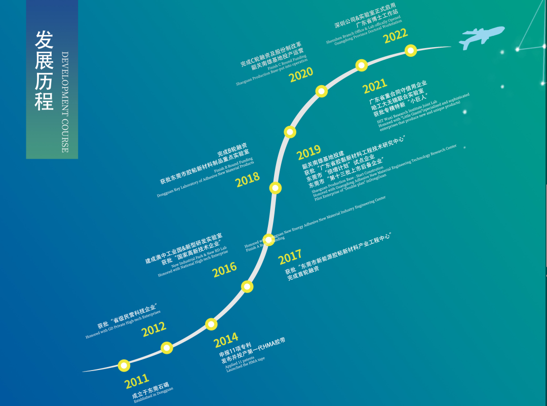必赢亚洲·bwin(中国区)官方网站