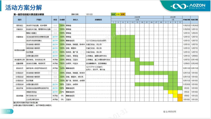 必赢亚洲·bwin(中国区)官方网站