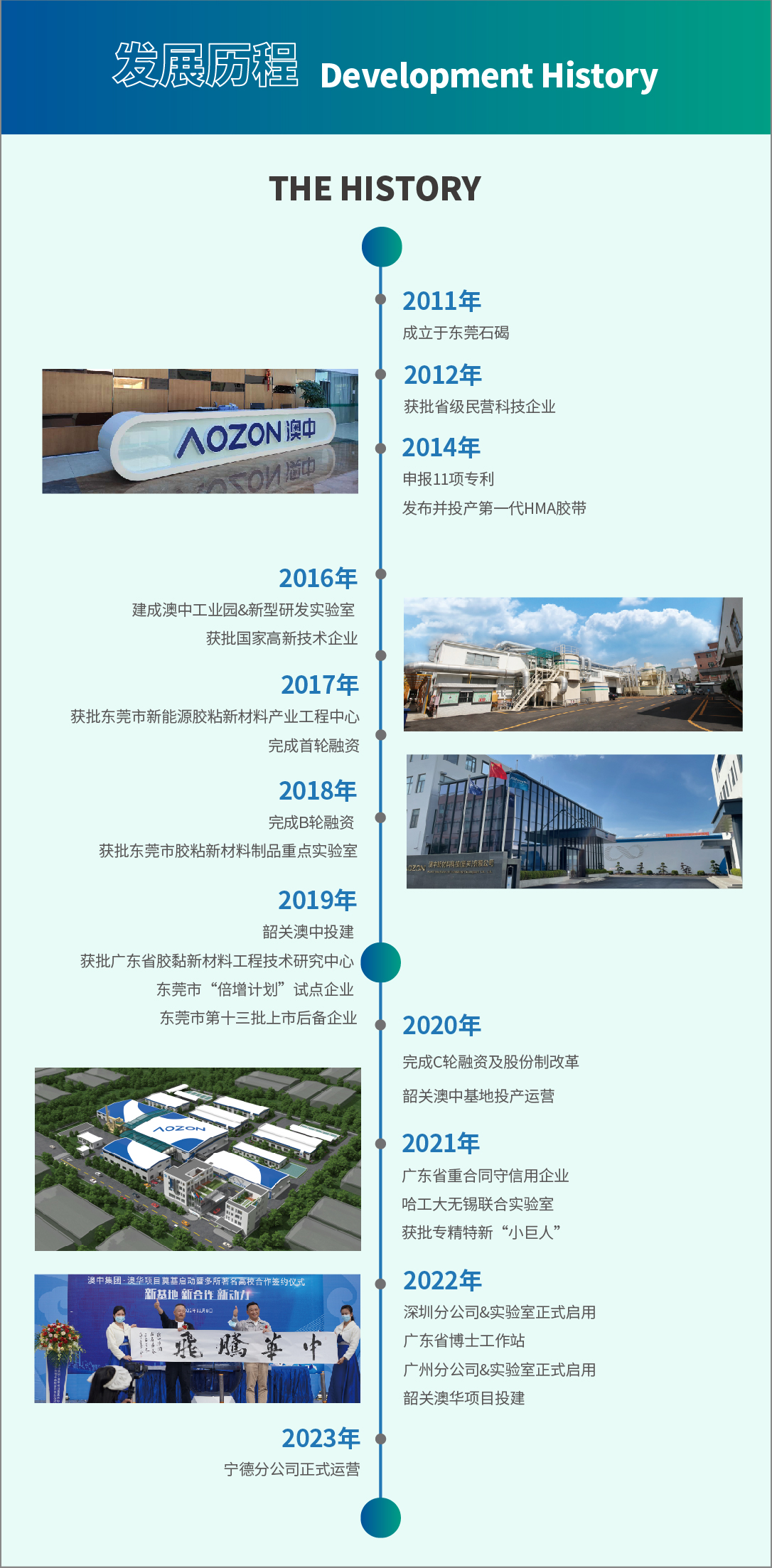 必赢亚洲·bwin(中国区)官方网站